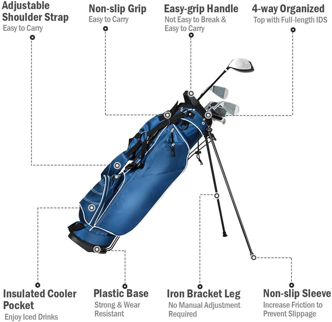 Tangkula Golf Stand Bag Lightweight Organized Golf Bag Easy Carry Shoulder Bag with 3 Way Dividers and 4 Pockets for Extra Storage Sunday Golf Bag, Blue (Blue) : Sports & Outdoors