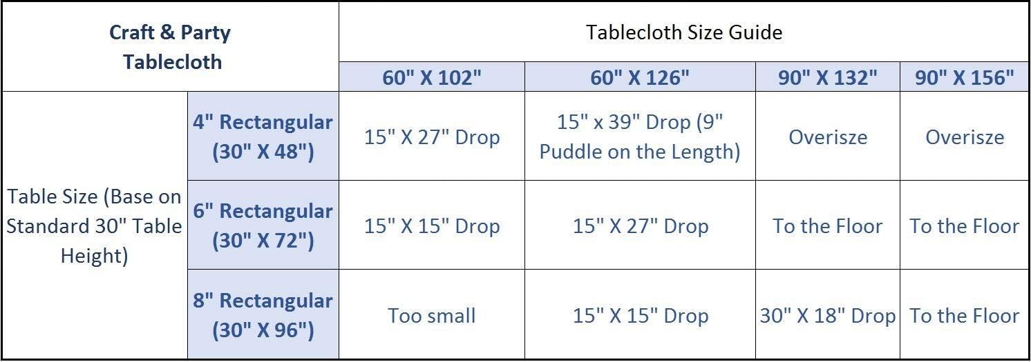 Craft And Party Premium Polyester Tablecloth - 90" x 156" Rectangle White Tablecloth for Wedding, Restaurant or Banquet: Furniture & Decor