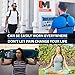 Only1MILLION Posture Corrector for Women & Men, Relieves Shoulders Pain, Corrects Slouching, Hunching & Bad Posture, Upper Back Brace for Clavicle Support, Chest (28