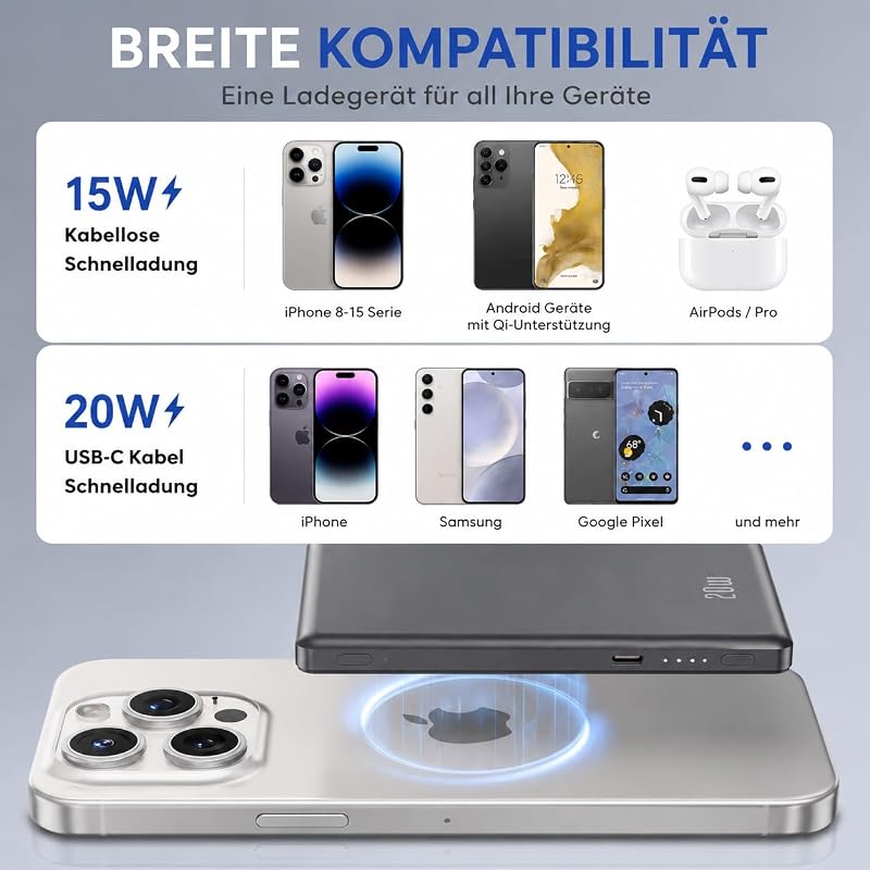 Ultra Slim iPhone Powerbank für Magsafe, Ntaanoo Magnetische Power Bank Induktives Laden 5000mAh, 20W Schnellladung Wireless Externe Handyakkus Kabelloses Akkupack für iPhone 17/16/15/14/13/12 Schwarz
