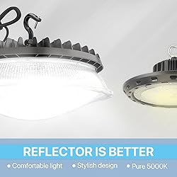 HYPERLITE Latest LED High Bay Light with Reflector