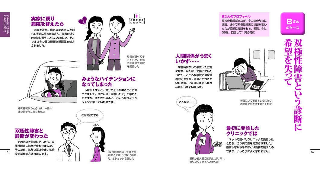 なかなか治らない難治性のうつ病を治す本 健康ライブラリーイラスト版 田島 治 本 通販 Amazon