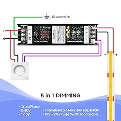 BTF-LIGHTING 60 Watts DC24V 2.5A Dimmable