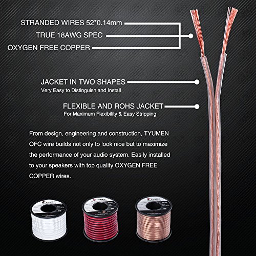 TYUMEN 40 FT Speaker Wire - 2 Conductors 18 Gauge Stranded 99.95% Oxygen Free Copper Wires - for Home Theater Speakers Radio Speakers Car Audio or Any Other Audio Interfaces-Transparent - Thumbnail 5