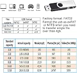 FEBNISCTE 32GB USB Flash Drive 10 Pack Black Swivel USB 2.0 Pendrive w/ Lanyards view 3