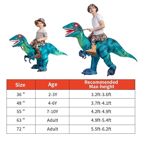 GOOSH Inflatable Dinosaur Costume For Kids - Riding T-Rex Blow Up Halloween Party Costume 6 thumbnail image
