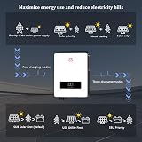 Y&H 10.2KW Hybrid Solar Inverter 48V Pure Sine Wave 180A Charge Controller MPPT view 3