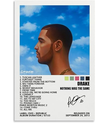 Amazon.com: LONLMZO Drake Poster Nothing Was The Same Music Album