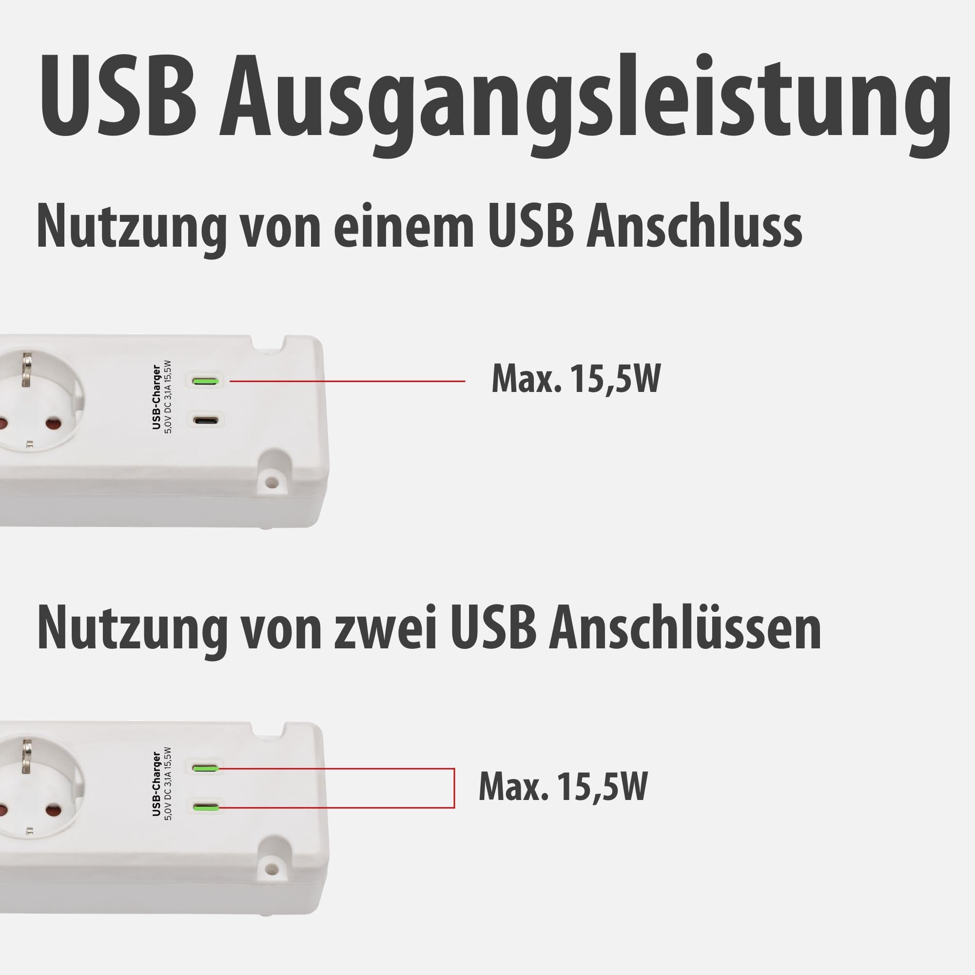 Brennenstuhl Bremounta Steckdosenleiste 5-Fach mit USB C-Ladefunktion (Mehrfachsteckdose mit Schalter, Steckerleiste Wandmontage, 2X USB C und 3m Kabel) weiß 4