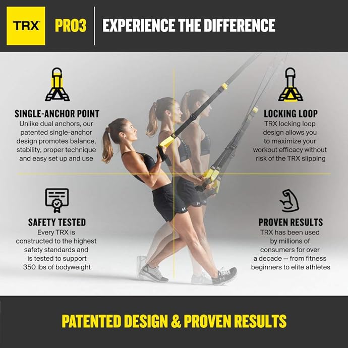 金盒特价 TRX PRO3 悬架式健身训练器套装 6折9.95 海淘转运到手约￥956