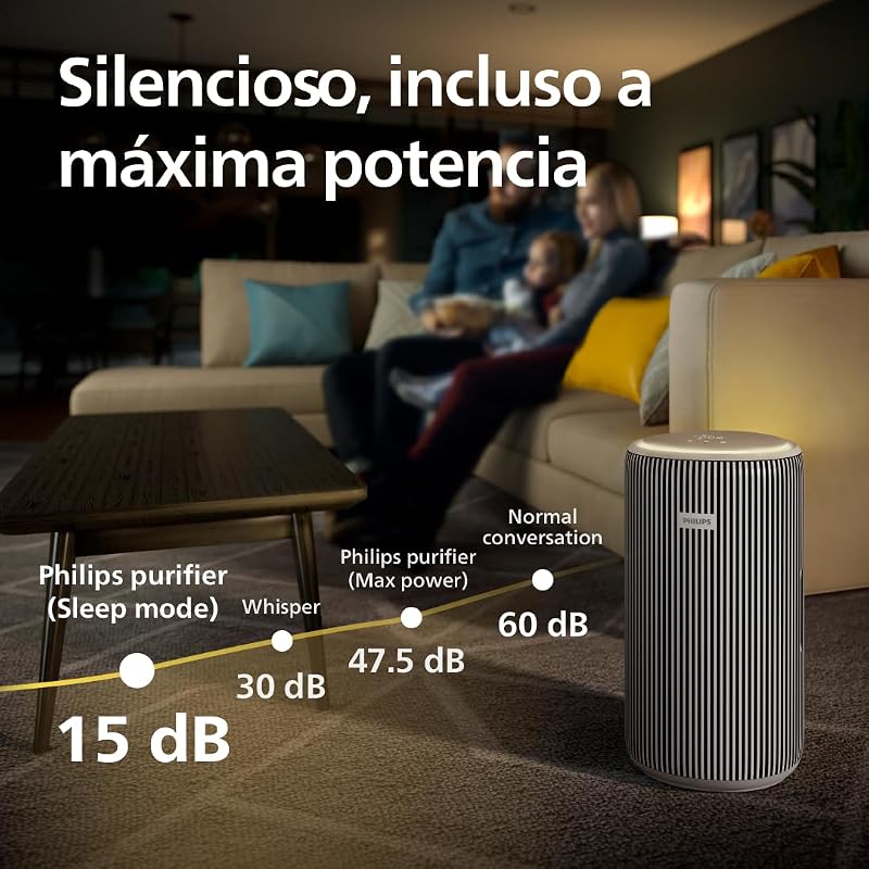 3200 Purificador de Aire HEPA, 130 m², Ultrasilencioso 15dB*, Gris