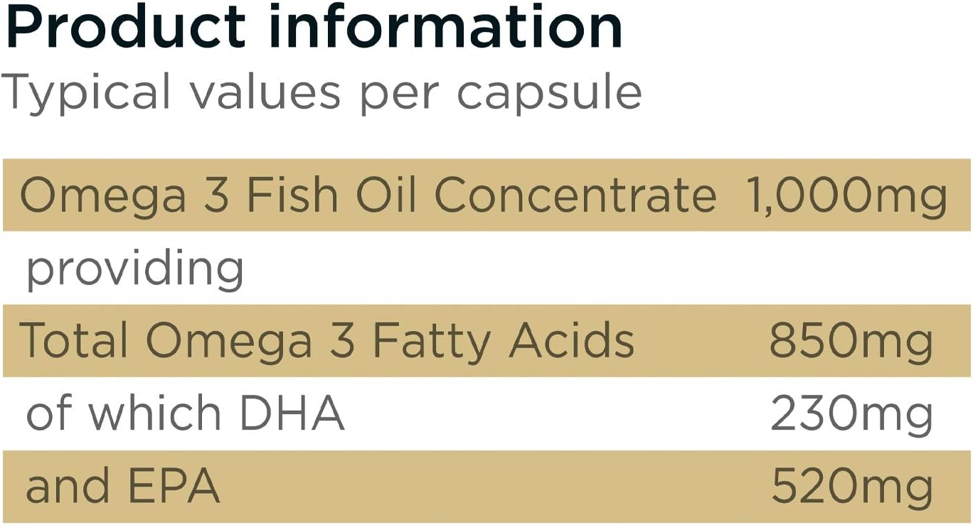 Healthspan Elite Omega 3 1,000mg (120 Capsules), 120 count (Pack of 1) - Image 5