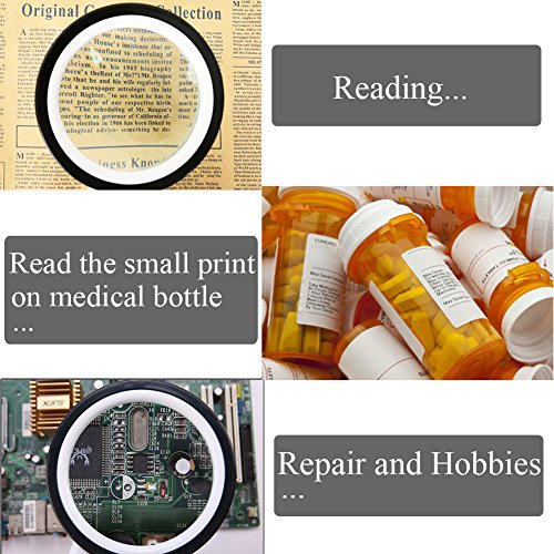 5 Magnifying+Magnifier+Magnifiers+Inspection+Degeneration