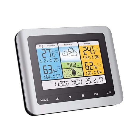 predicción meteorológica