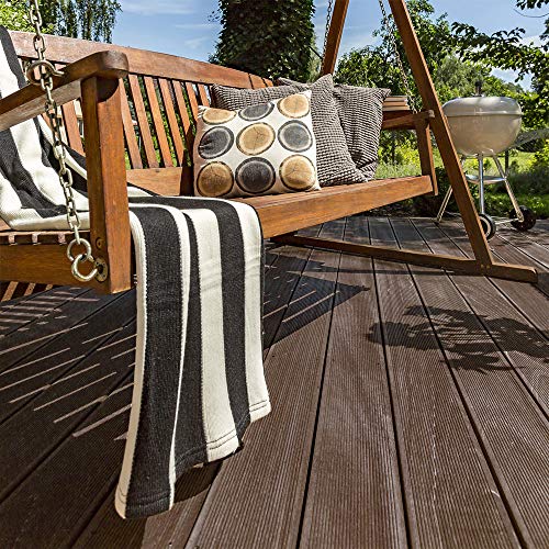 HOME DELUXE - WPC Terrassendielen SAMANA - Dunkelbraun, 20m² - Inkl. Unterkonstruktion und kompl. Zubehör I Terrassenboden Poolumrandung Balkonbelag – Bild 3