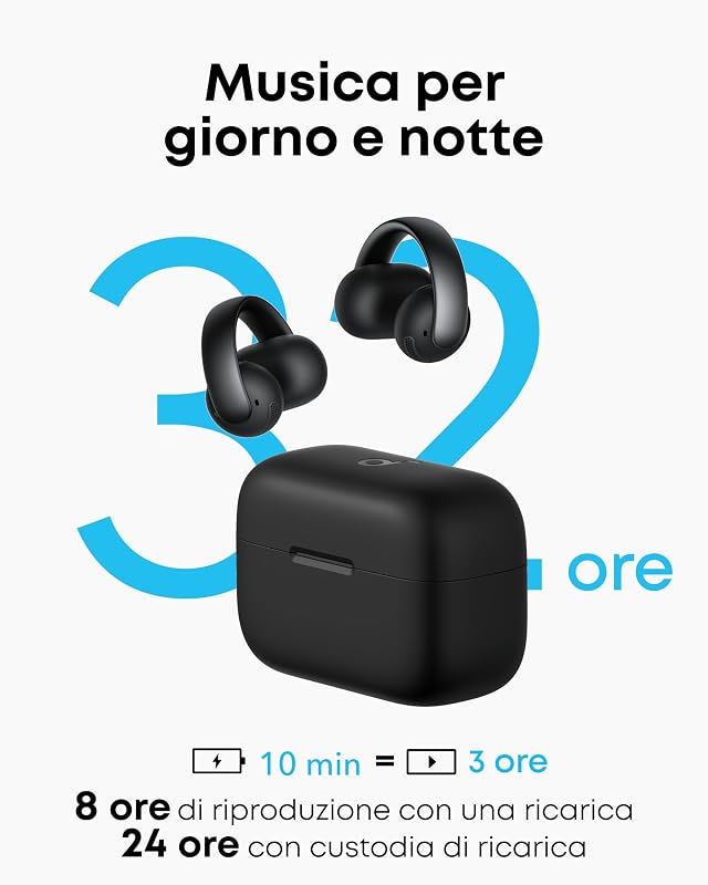 di Anker AeroClip, Cuffie Bluetooth Open Ear Clip-On