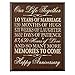 LifeSong Milestones 10th Wedding Anniversary Wall Plaque Gifts for Couple, 10th for Her,10th Wedding for Him 12 Inches Wide X 15 Inches High Wall Plaque