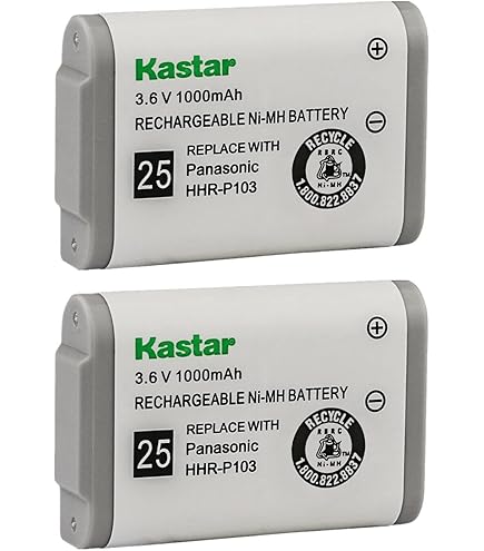Synergy Digital Cordless Phone Batteries - Compatible With