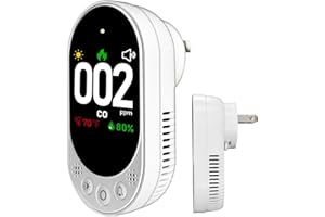 LSENLTY Carbon Monoxide Detector Plug in, Check CO, Temp and Humidity, HD Screen&Indicator Visual&Audible Alarm for Home RV C