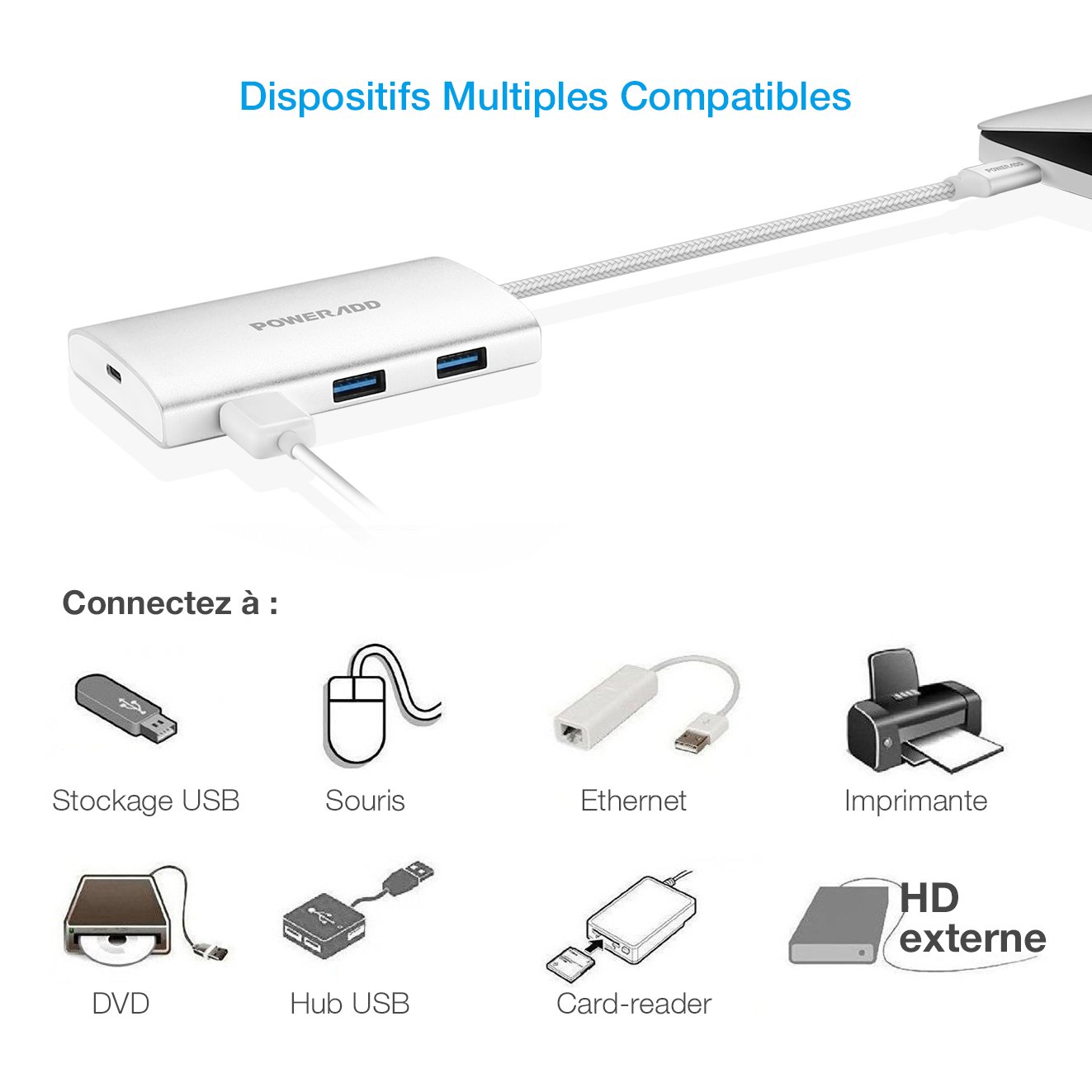 Poweradd Hub USB Type-C Réseau Adaptateur 3 Ports USB 3.0 avec un Port PD 2.0, puissance de Charge pour pour le MacBook Air, MacBook Pro, Mac Mini, Google Chromebook -Argent