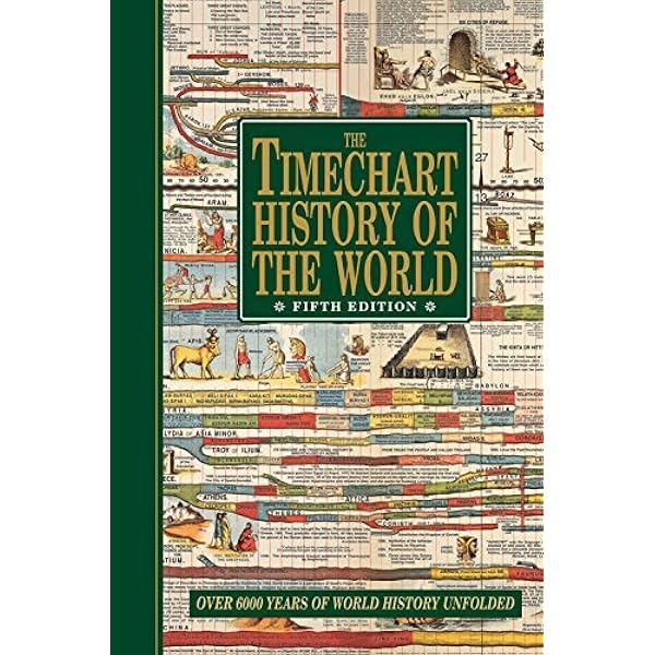 TIMECHART HISTORY OF THE WORLD 6000年の世界史 Amazon | The Timechart History of the World: 6000 Years of World