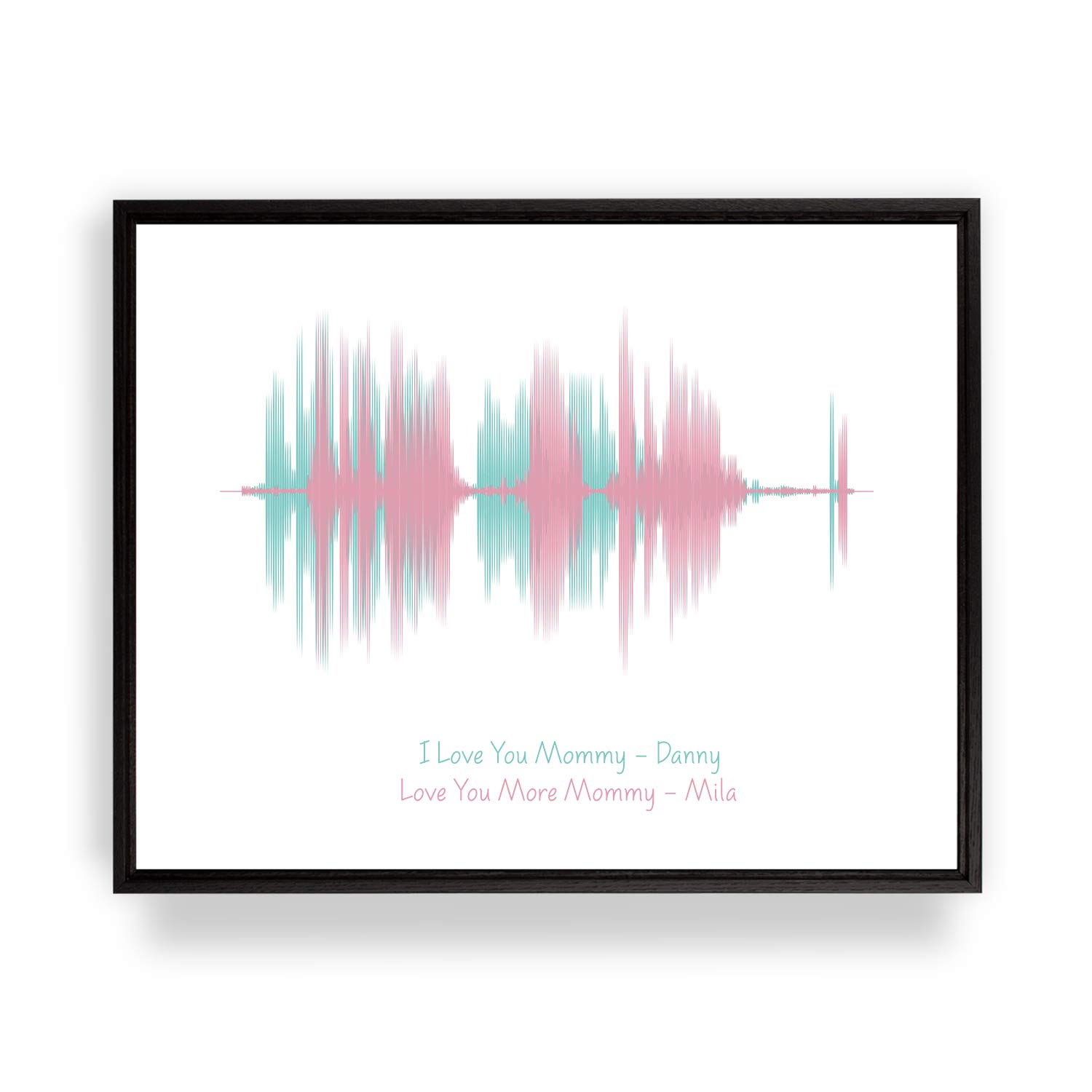 Amazon Com Sf Customizables Personalized Soundwave Gift For Dad Gift From Daughter And Kids Fathers Day Mothers Day Voice Art Framed Poster Handmade