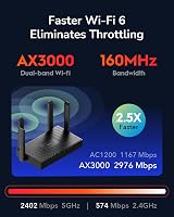 Cudy WR3000 AX3000 Dual Band Wi-Fi 6 Mesh Router 160MHz MU-MIMO OFDMA WPA3 view 2