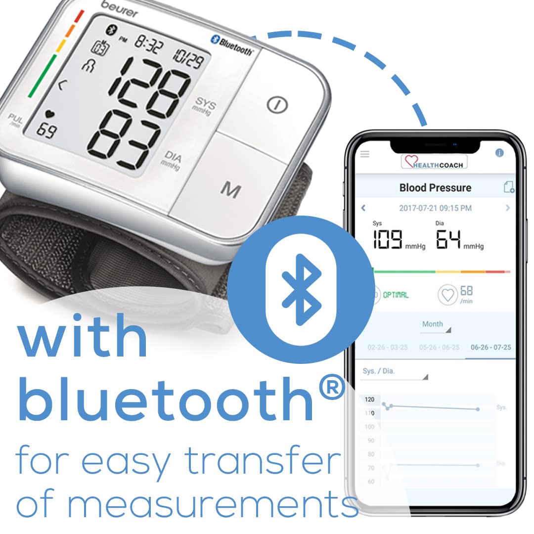 Beurer BC57 Wrist Blood Pressure Monitor – Automatic Wrist Blood Pressure Cuff - Bluetooth – 120 Memory Spaces with Irregular Heart Rate Detection, Large Display, Resting Indicator, Storage Case