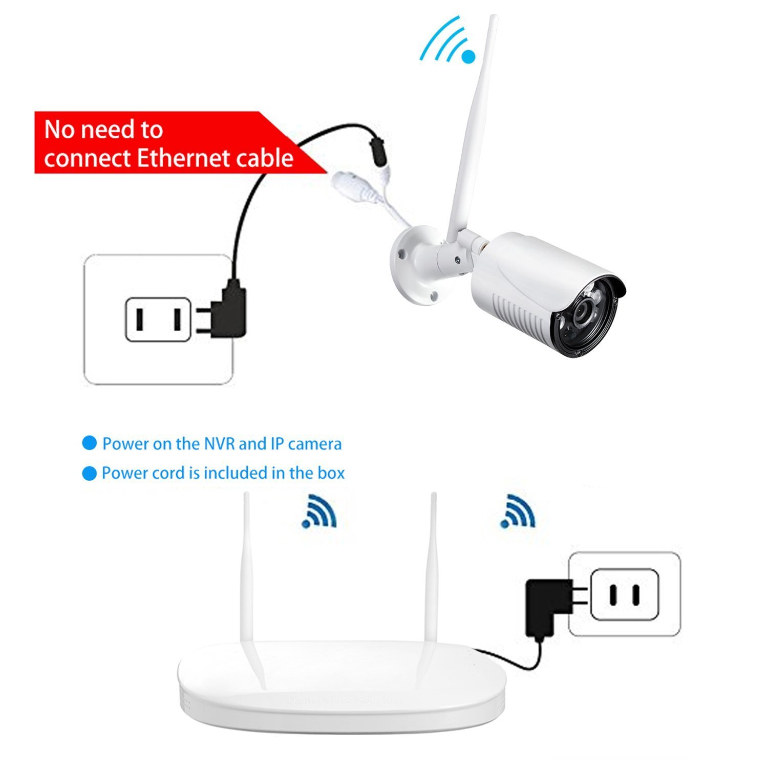 Wireless Outdoor Security Cameras System, 4 x 1080P CCTV Cameras NVR Kit for Home Garden, Wifi Surveillance Camera Set for Indoor / Outdoor, IP Camera with 1TB HBB Pre-installed, Night Vision, Motion Sensor, IP66 Waterproof, Motion Sensor -