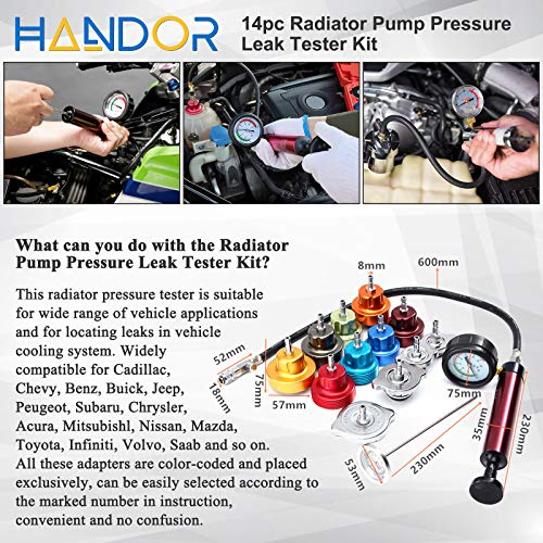 1 Handor+Radiator+Pressure+Cooling+Coolant