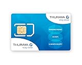 Thuraya Satellite Phone Standard SIM Card with 60