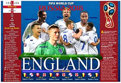 PosterWarehouse2017 ENGLAND'S 2018 WORLD CUP SOCCER TEAM COMMEMORATIVE POSTER
