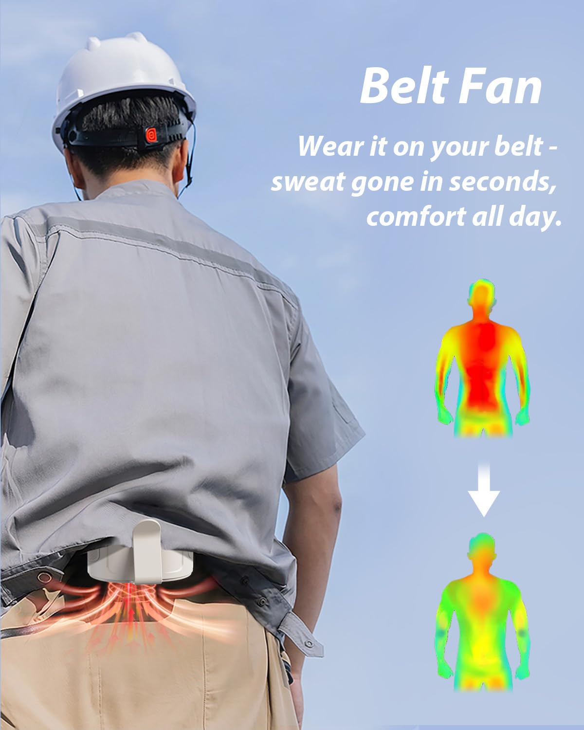 BARITO Portable Waist Fan, Wearable Shirt Fan Rechargeable with 25H Battery Life, 6600RPM Strong Wind, 4-in-1 Hands-Free Cool Clip Fan Under Shirt Quiet & Portable – For Work, Travel, Outdoors - Black