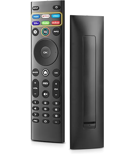 Amazon.com: Replacement Remote for CONCERTONE ZX500, ZX600