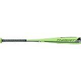 rawlings threat usssa review