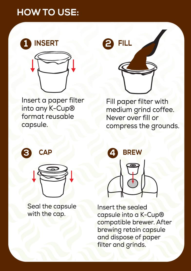 Cafe Filters Paper Liners for Reusable K Cup Coffee Pods by Perfect Pod - Fits All Brands, Compatible With All Refillable Capsules - Disposable Paper Filters (100-Ct)