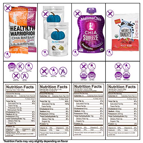 5 Gluten+Dairy+Healthy+Snacks+Package