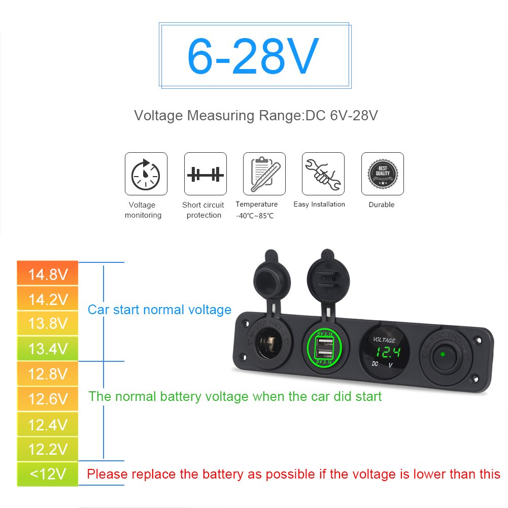 WATERWICH 2 3 4 Hole Marine Illuminated Toggle Rocker Switch Panel Waterproof Ignition Rocker Switch 12V-24V Volt Meter for RV Car Boat Trailer Vehicles Truck Yacht SUV (Two Hole Green)
