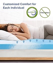 BedStory 3 inch Memory Foam Mattress Topper