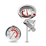 Red Mountain Valley 5” Fry Thermometer, Stainless