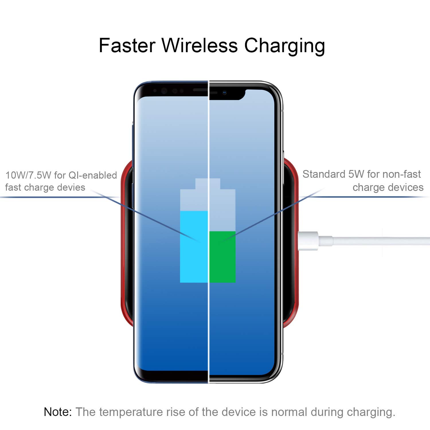 Wireless Charger , Ultra-Slim Fast Charging 7.5w for iPhone X, iPhone 8/8 Plus, 10w for Samsung S9 / S9 + / S8 / S8 + / S7 / Note 8, Inductive Charging Station Qi Charger Power Wireless Pad (AC adapter not included)