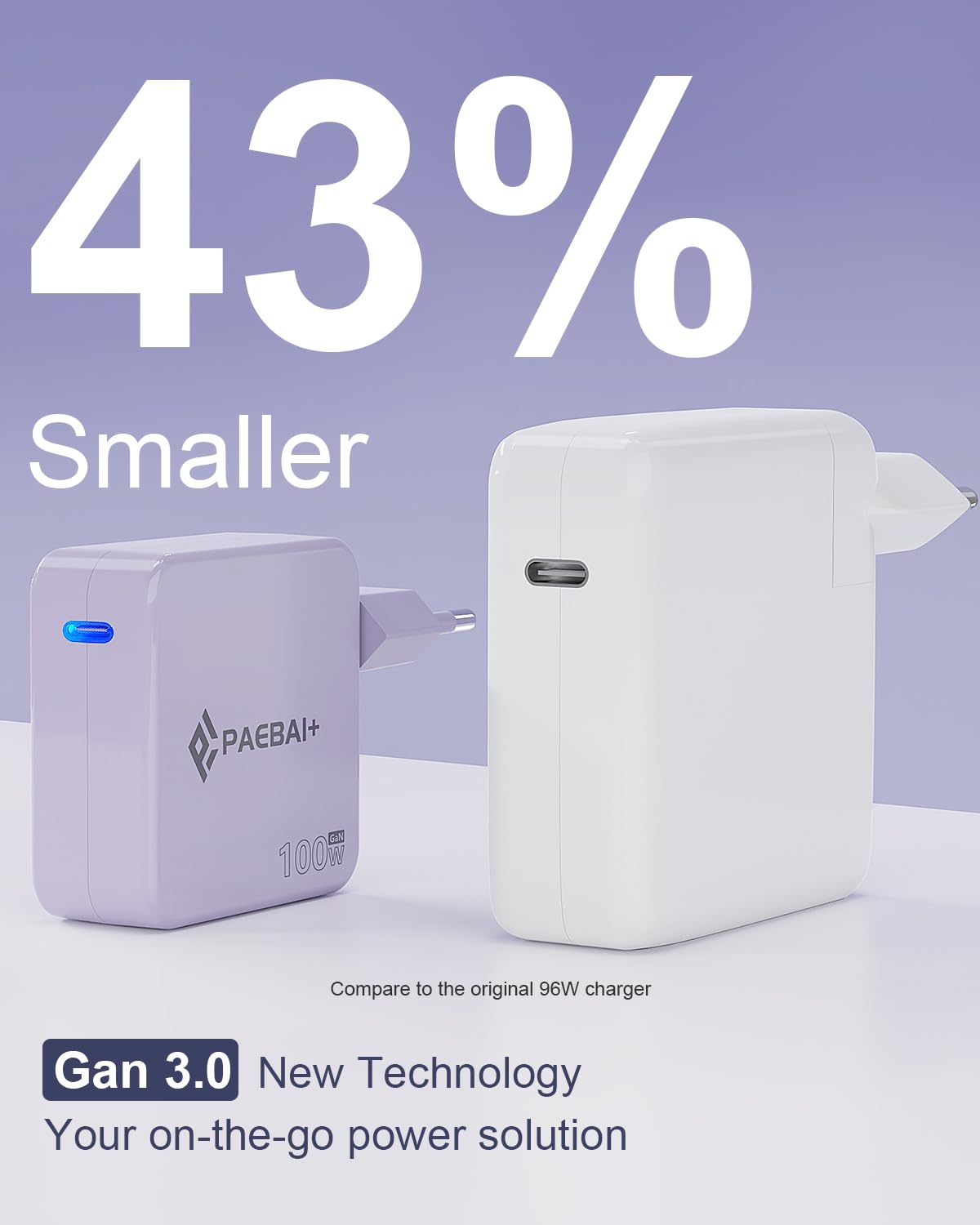 PAEBAI+ USB C Ladegerät 100W PD 3.0 GaN Laptop Netzteil für MacBook Pro/Air, Lenovo ThinkPad, Huawei Matebook, Asus, Dell XPS, iPad, Samsung Galaxy S25/S24, iPhone 17/Pro und weitere Typ C Ladekabel 3