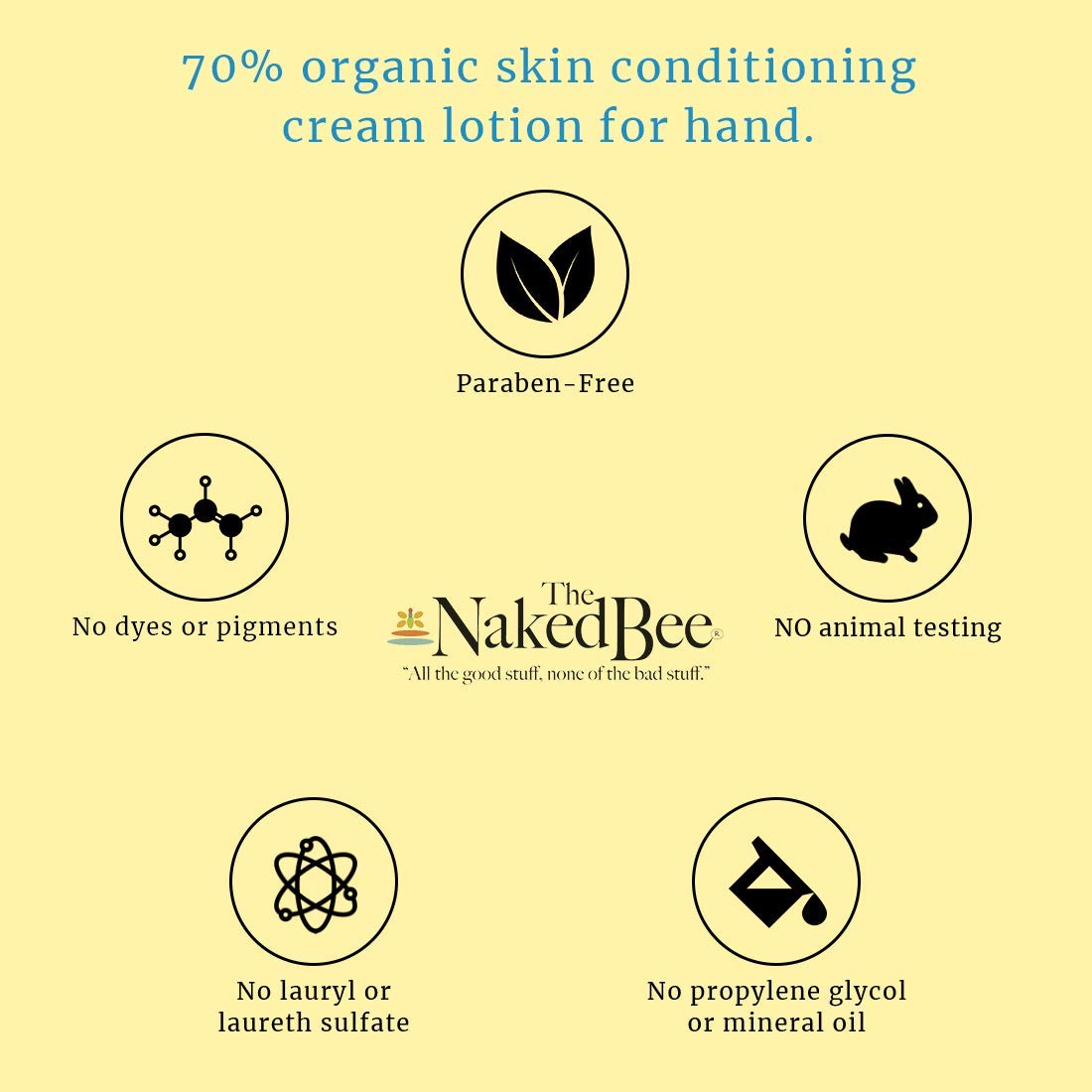 The Naked Bee Orange Blossom Honey Serious Hand Repair Cream, 3.25 Oz : Beauty