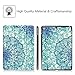 Fintie iPad Air 2 Case (2014 release) - [SlimShell] Ultra Lightweight Stand Smart Protective Cover with Auto Sleep / Wake Feature for Apple iPad Air 2, Emerald