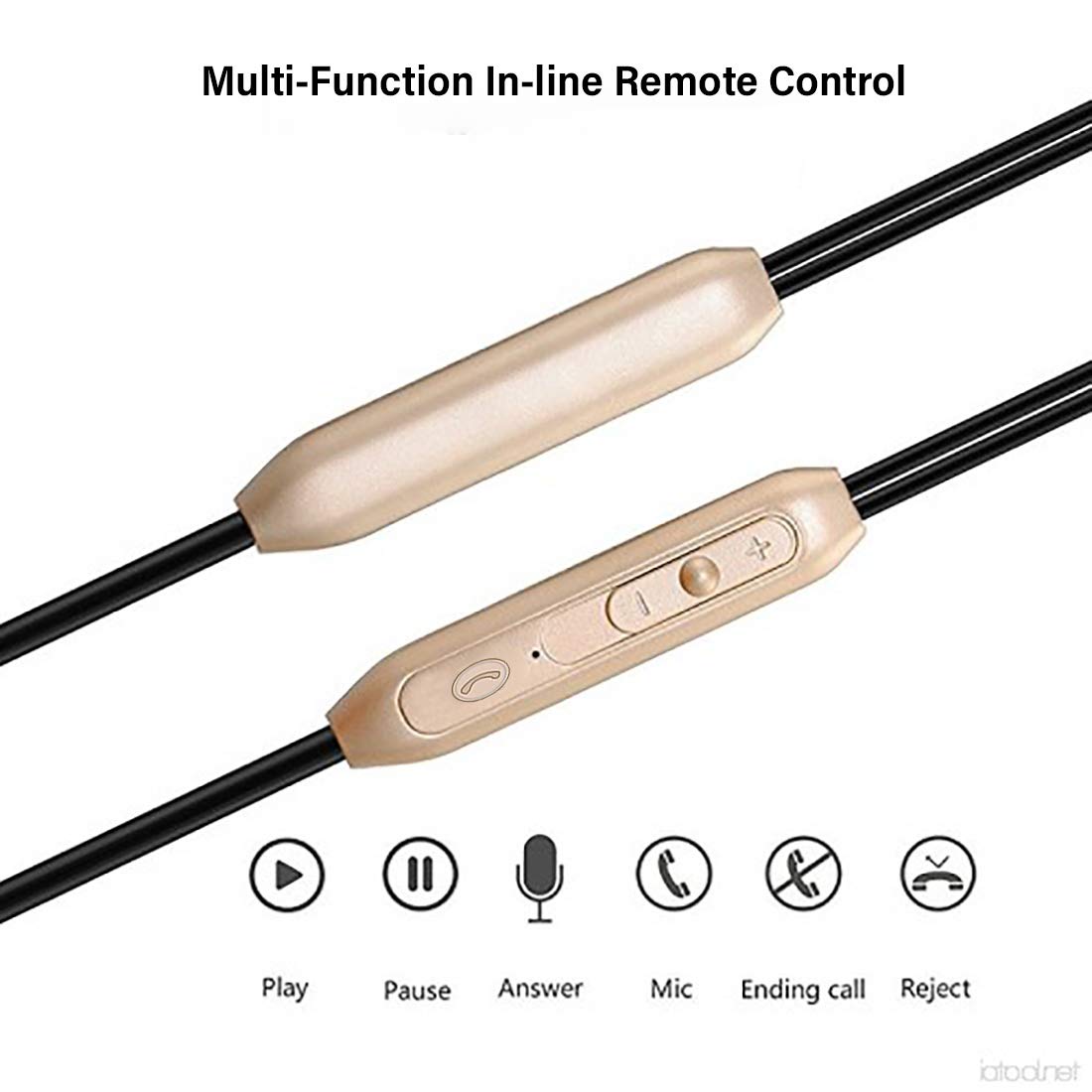 Magg HBE (High Bass Earphones) inEar Wired Headphones with