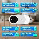 ZTE U10 Wi-Fi 6/4G Mobile Hotspot Unlocked 32 Devices 2000mAh view 6