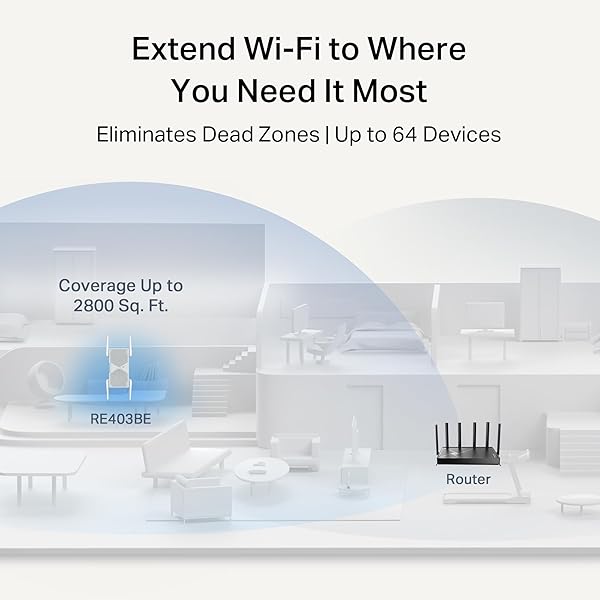 TP-LINK BE6300 WI-FI 7 RANGE EXTENDER RE403BE W/ 2.5G PORT | 6.3 GBPS DUAL-BAND WIRELESS REPEATER | INTERNET SIGNAL BOOSTER FOR HOME | UP TO 2800 SQ.FT, 64 DEVICES | MLO, EASYMESH | NO 6 GHZ BAND