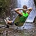 WildHorn Outfitters Terralite Portable Camp/Beach Chair (Supports 350 lbs) with TerraGrip Feet - Olive