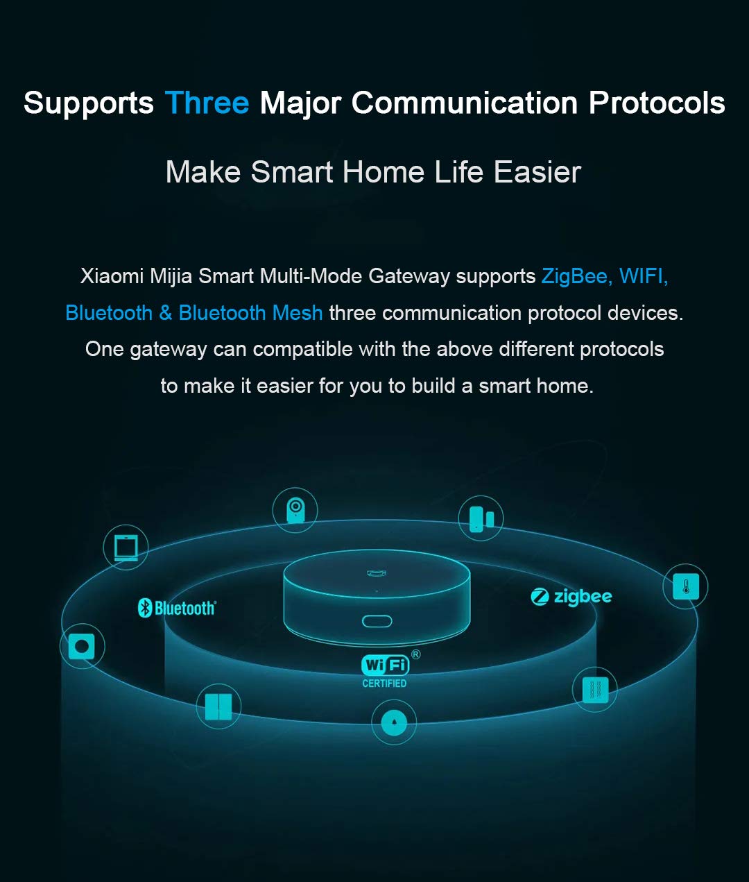 xiaomi gateway alexa