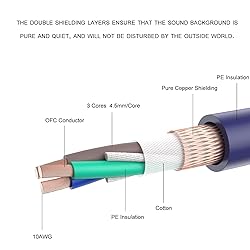Audiocrast HiFi Power Cable, Hi-End Braided Sleeve